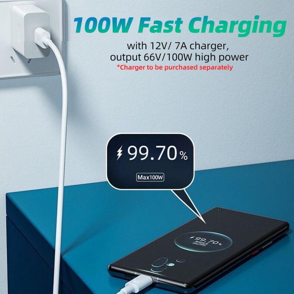 Кабель USB Type-C для быстрой зарядки и передачи данных, 7А, 100 Вт