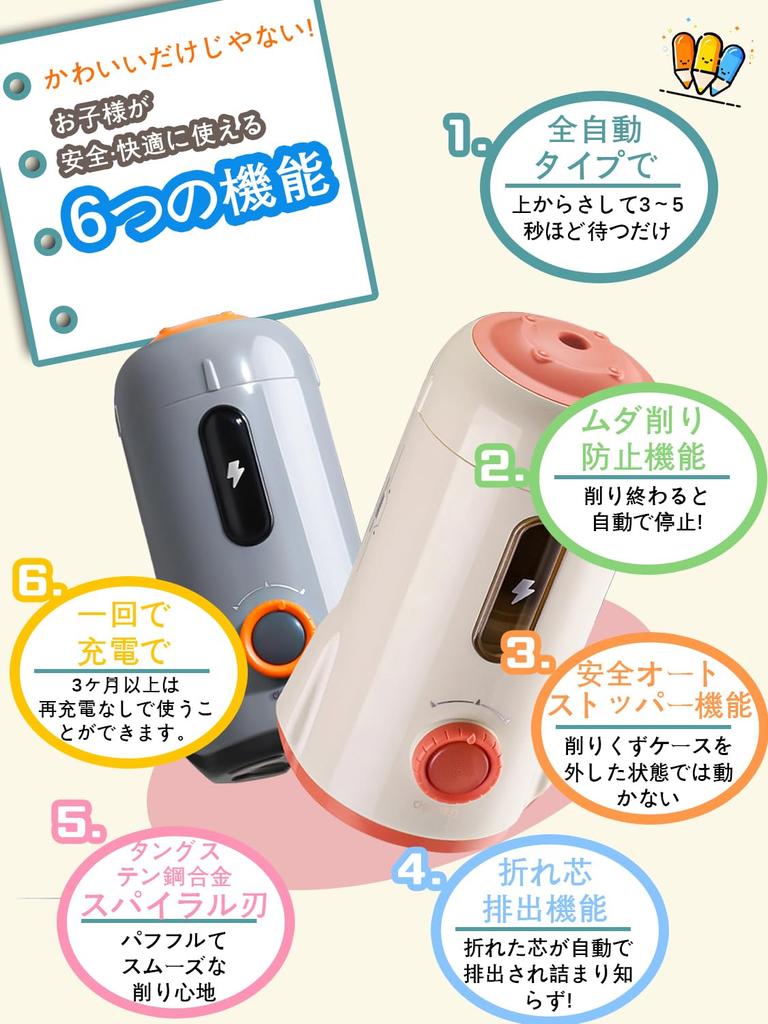 Deli Электрическая точилка Полностью совместима с карандашами и цветными Без отходов Автоматическая Идеально подходит для дома и офиса Идеальный подарок для детей Серый Космический корабль