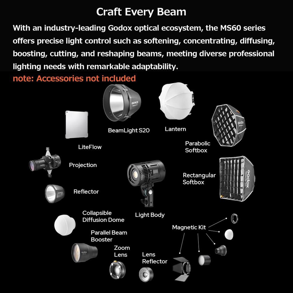 GODOX RS60R 60 Вт Полноцветный RGB Светодиодный свет Режим Подключение NFC Управляемый Подходит для Киностудий 1800K-10000K CCT/FX DMX/Приложение Фотографы,