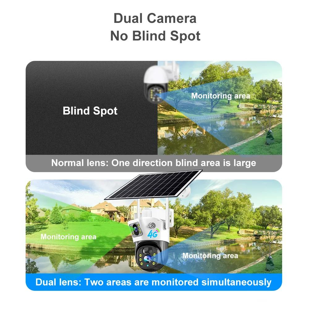 LS VISION 4G SIM Card Solar Camera WiFi Outdoor HD Night Vision IP CCTV Surveillance IP66 Waterproof 2 Way Audio PIR Humanoid Detection