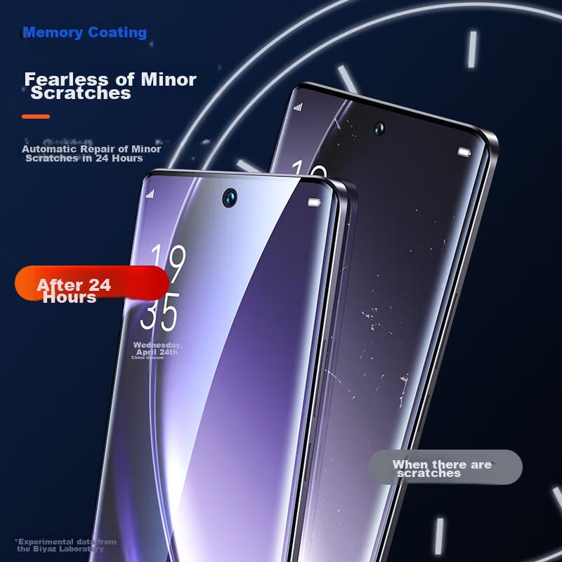Full Screen Nano 2 Pieces Realme GT Neo6 Hydrogel Soft Film, GT Neo6SE Phone Screen Protector, High-Definition Non-Tempered Full Adhesive JM987