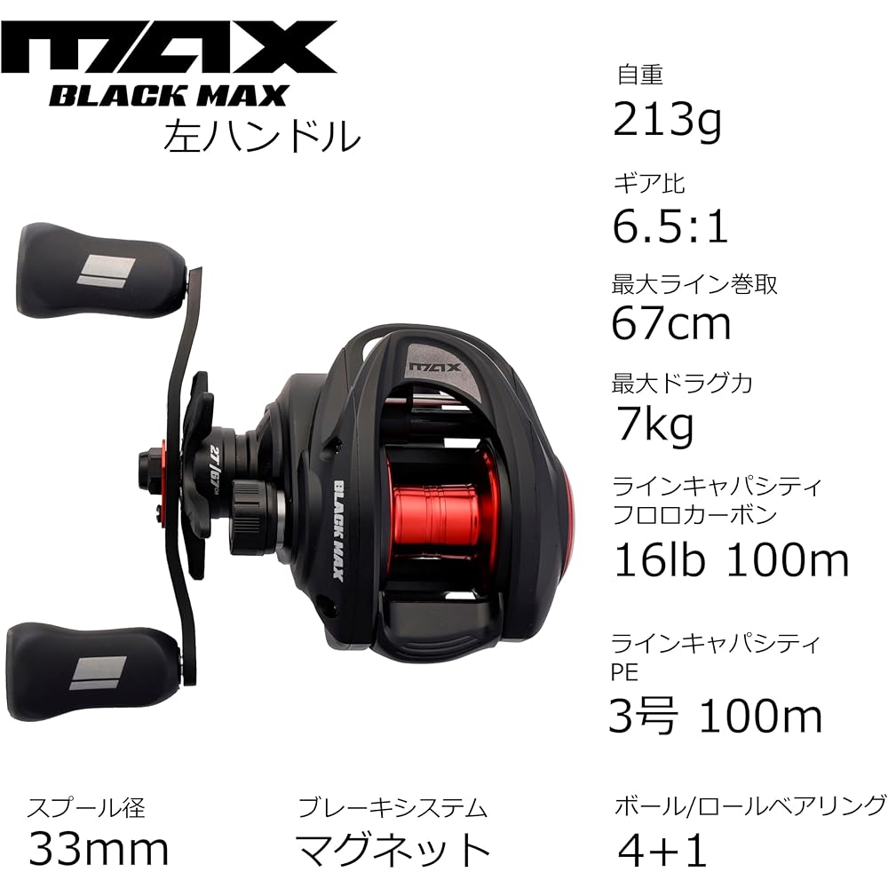 Низкопрофильная мультипликаторная катушка Abu Garcia Blackmax-L для ловли окуня и в соленой воде
