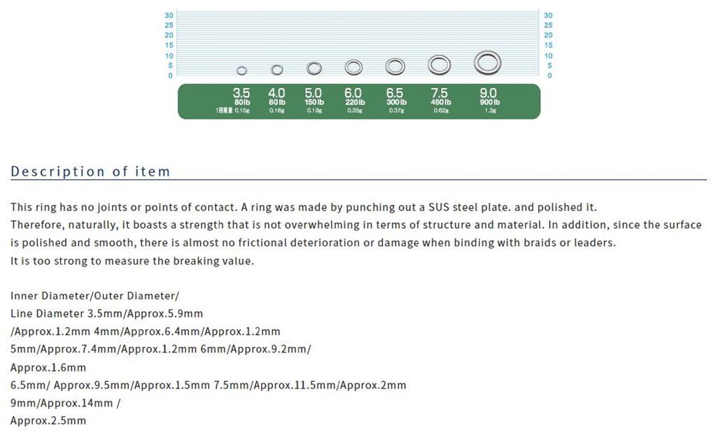 Owner P-14 Сплошное кольцо для тяжелых условий эксплуатации, размер 4 (0467)