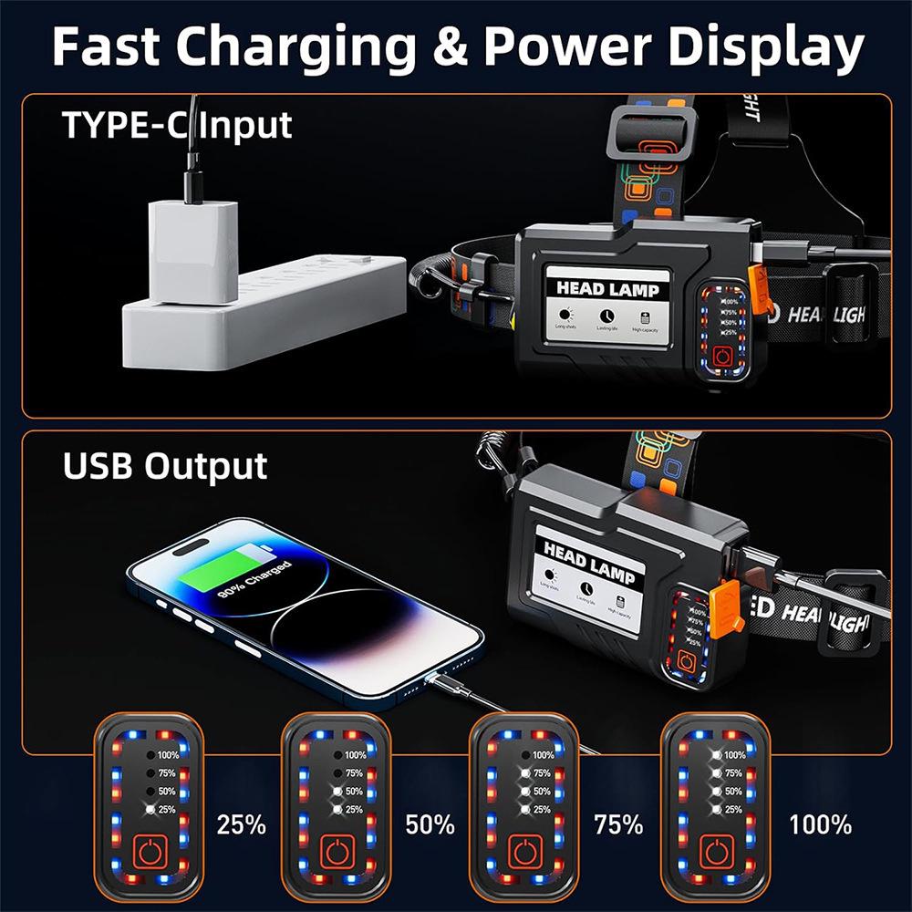 High-Brightness Zoom XHP50 LED Headlamp with Sensor, Rechargeable Battery, Long Life for Outdoor Night Fishing and Patrol