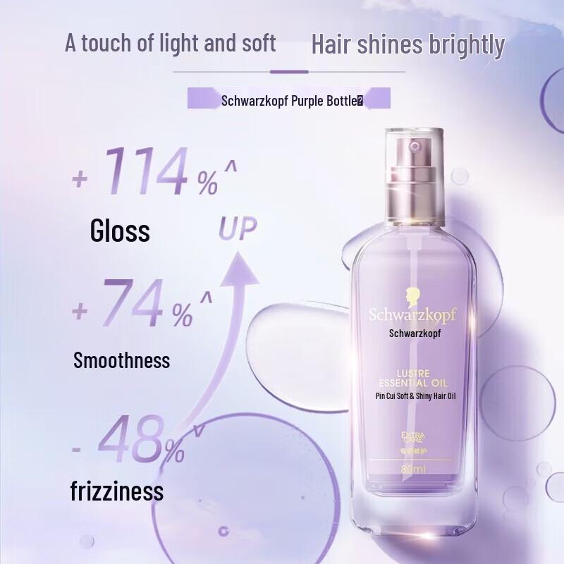 Schwarzkopf Indulgent Smoothness & Shine Hair Oil