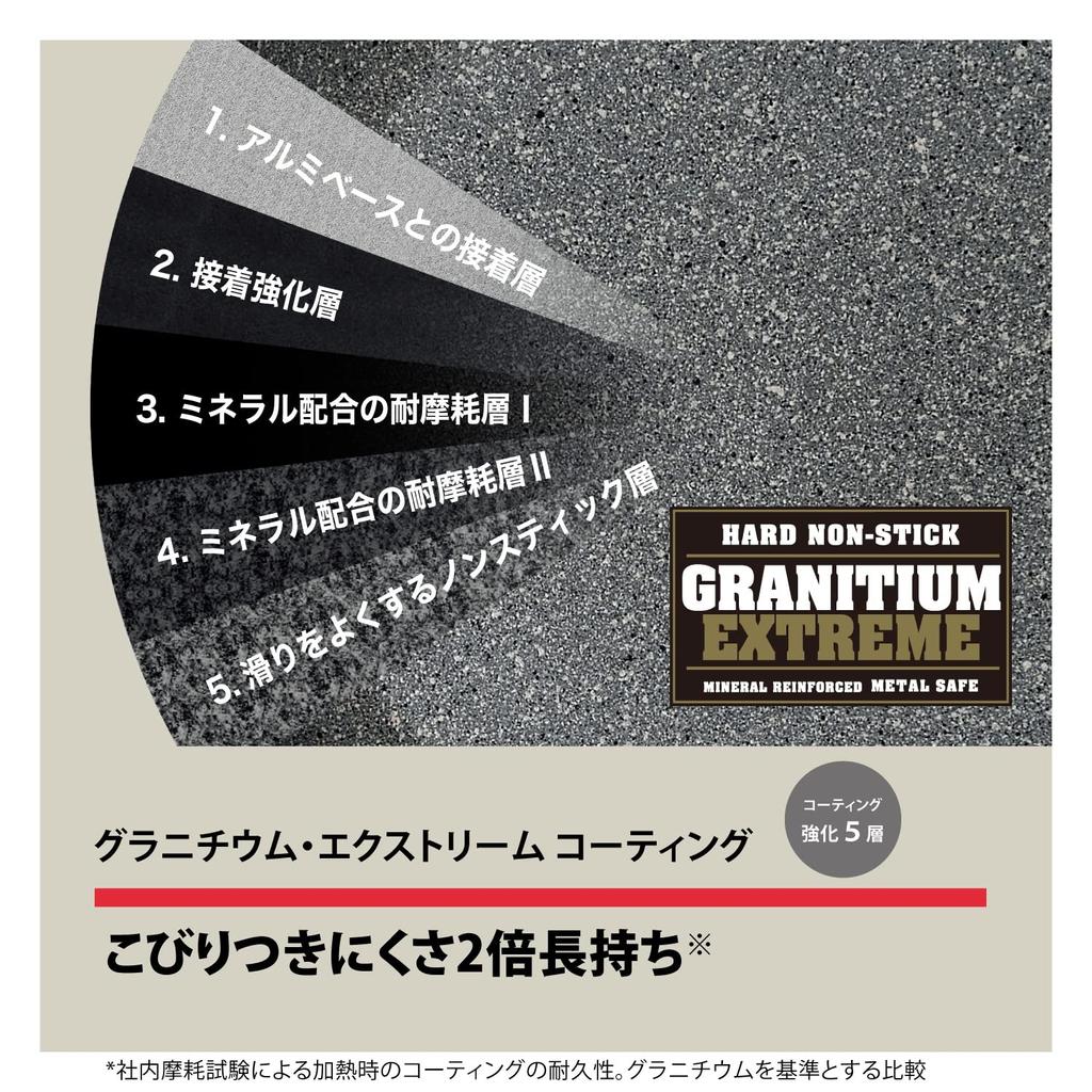 Ballarini Wok 28cm Made In Wok Pot IH Compatible Granitium 5 Layer Coating Japanese "Ferrara Italy" Stir-Fry [Authorized Product] 75002-895