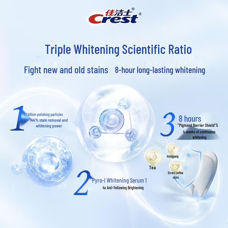 Crest Scent Lock Whitening Toothpaste