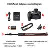 Canon EOS R5 Mark II Full-Frame Mirrorless Camera (CN version)
