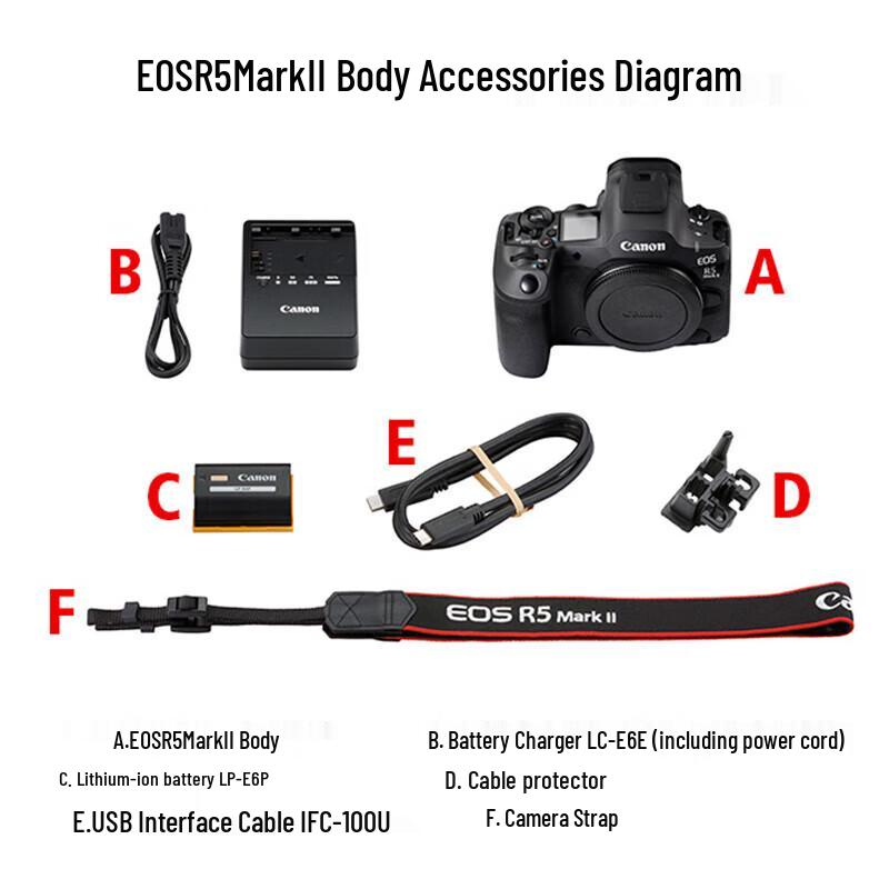 Canon EOS R5 Mark II Full-Frame Mirrorless Camera (CN version)