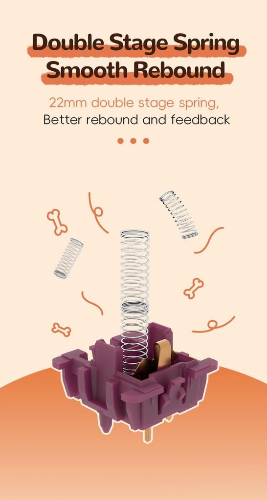 Клавиатура GATERON Mountain Top, линейная RGB-подсветка, 5 контактов, 22 мм, двухступенчатая пружинная заводская клавишная кнопка для механической клавиатуры MX, предварительно смазанная (35