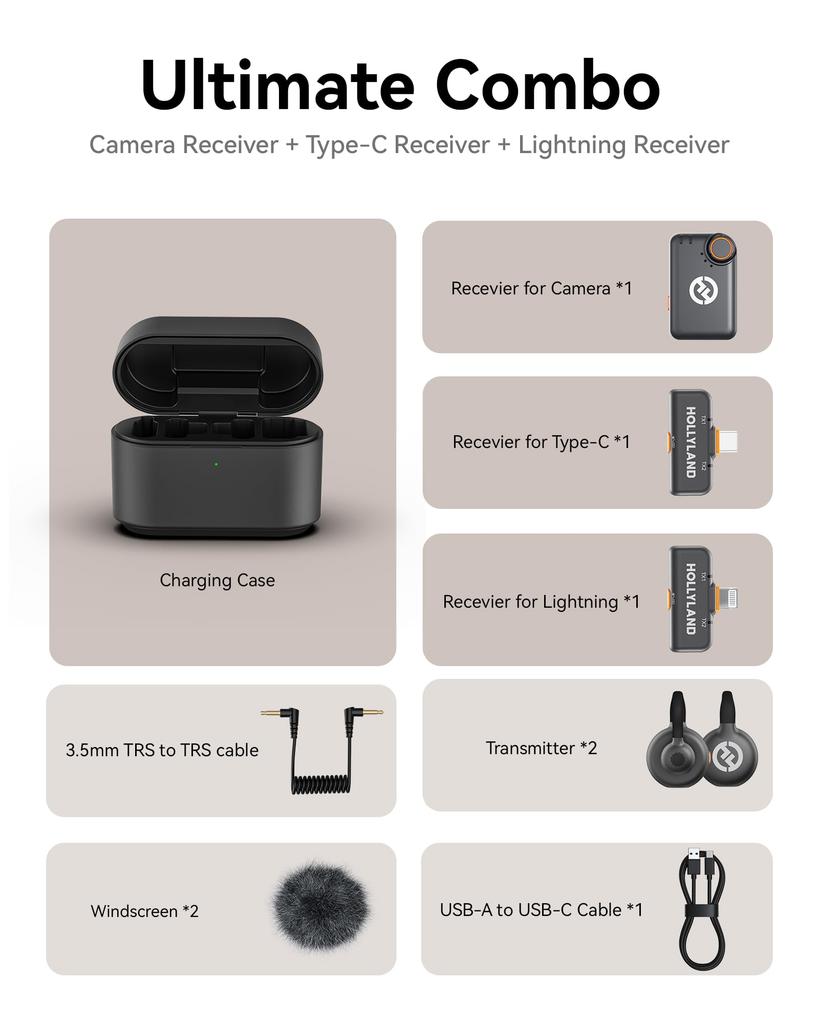 Hollyland Lark M2S Wireless Microphone, 300m Range, 48kHz/24bit HD Audio, 30H Battery, Noise Cancellation, USB-C/3.5mm for Camera Phone