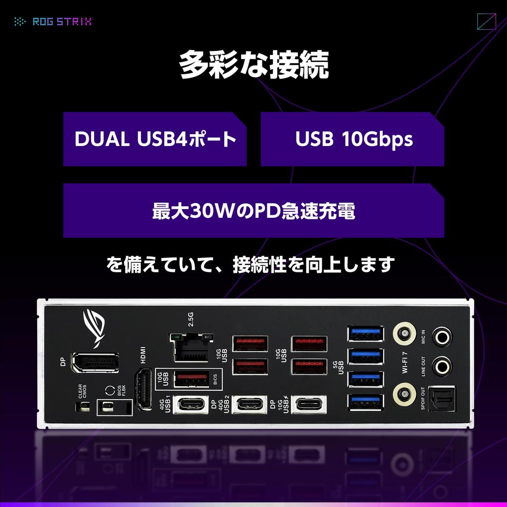 ASUS ROG STRIX X870-F GAMING WIFI AMD Ryzen 9000 Series AM5 Compatible ATX Motherboard with X870 Chipset / Authorized Japanese Dealer