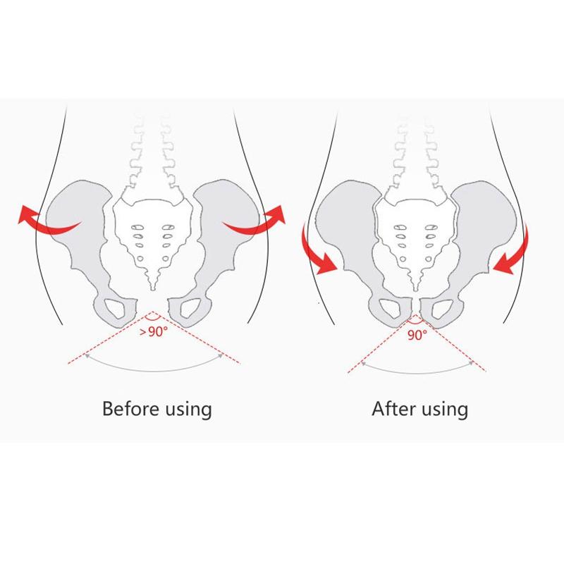 Body Hip Trainer Thigh Buttocks Exerciser Sexy Inner Thigh Exerciser Bladder Control Device Correction Buttocks Butt Training