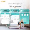 ICOMON Smart Body Fat & Heart Rate Scale
