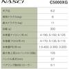 SHIMANO (SHIMANO) Spinning Reel 26 NASSKI C5000XG
