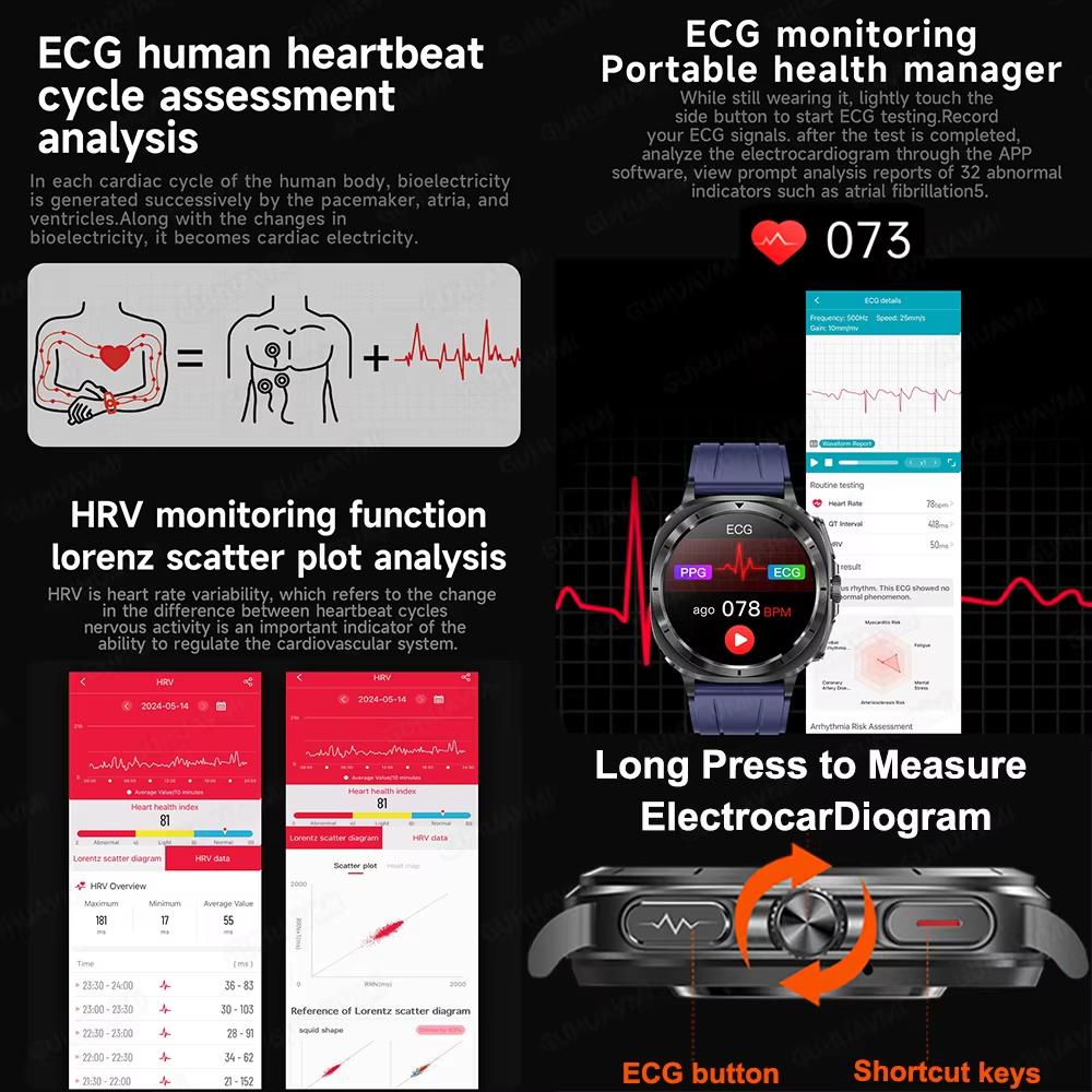 2025 Новые Часы 7 Мочевая кислота Артериальное давление Кислород крови Анализ тела Смарт-часы ЭКГ+ФПГ Часы Смарт-часы Мужские