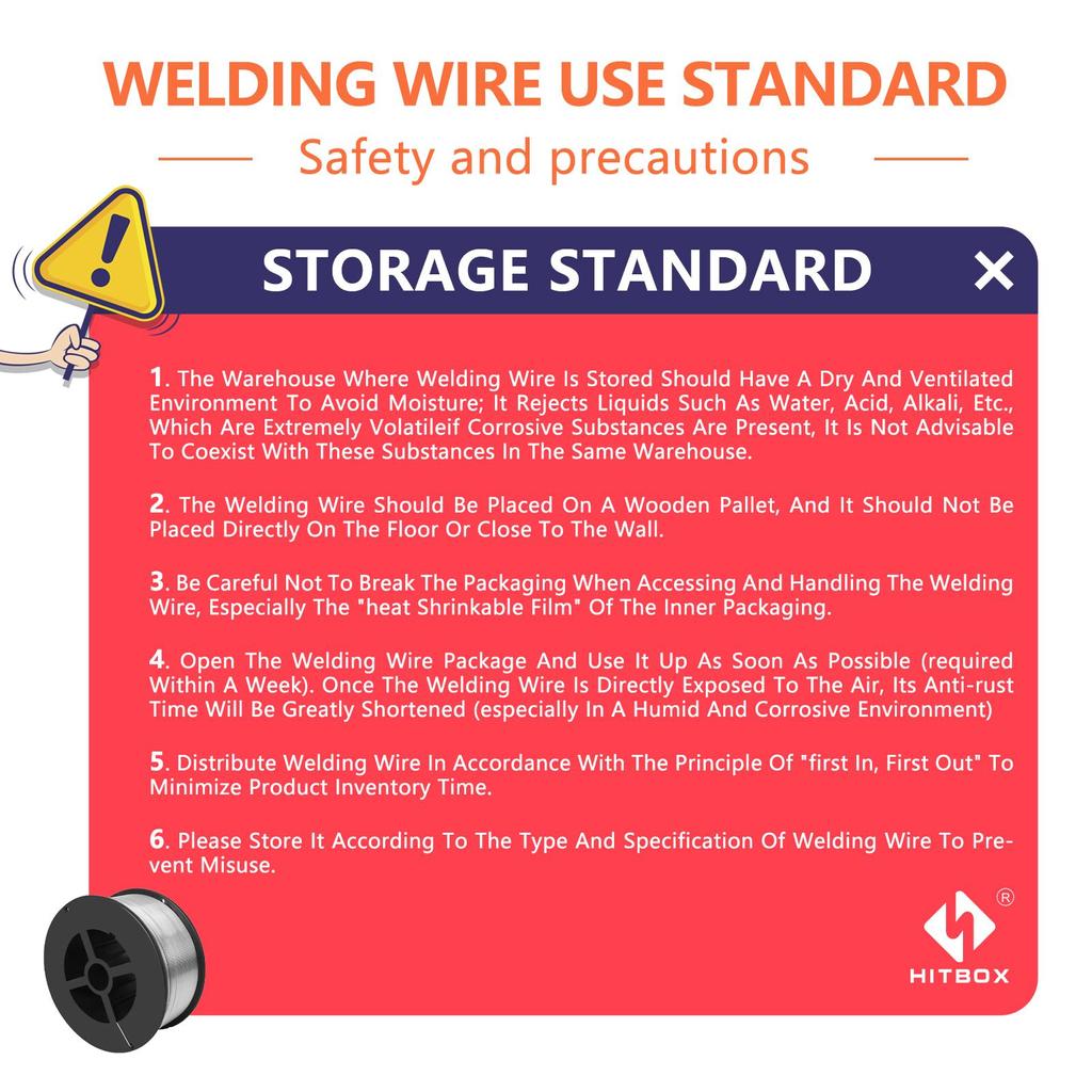 E71T-GS Flux Cored Wire 0.8mm Welding Wire/Rod Gasless Welding Wire 0.8mm/1.0mm For Gasless MIG Welding Machine HITBOX Accessories MIG Wire
