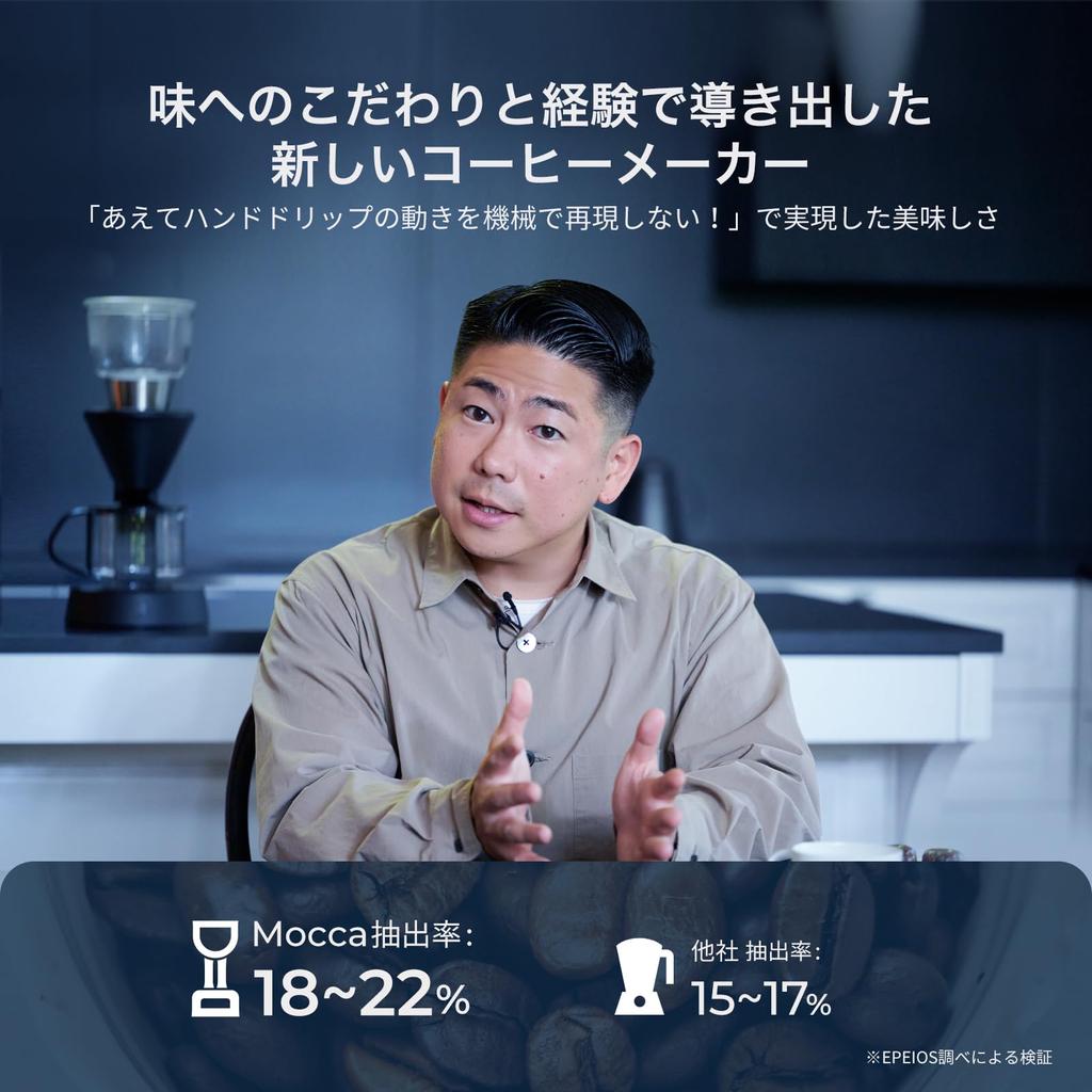 Полностью контролируется чемпионом мира WBC Хиденори Идзаки. Капельная кофеварка Mocca. 3 режима экстракции. Оптимальная скорость экстракции. Большая емкость 860 мл.