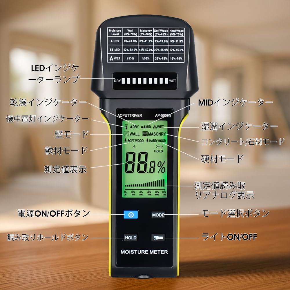 AOPUTTRIVER AP-5000N Влагомер древесины, Измеритель влажности с ЖК-дисплеем - Бесконтактный влагомер с функцией сигнализации для дров/стен,
