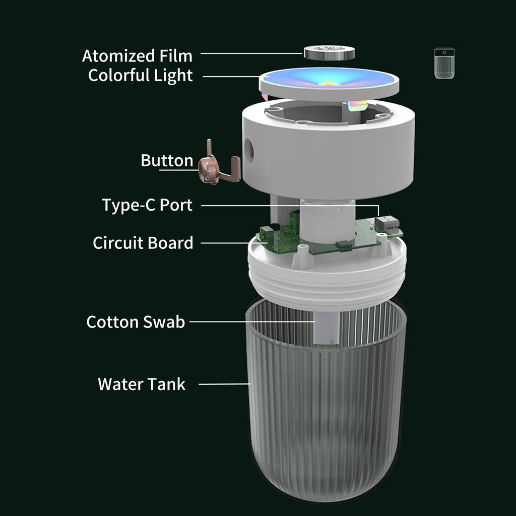 250mL Car Mist Humidifier with Colorful Night Light Desktop USB Mist Humidifier Cool Air Humidifier