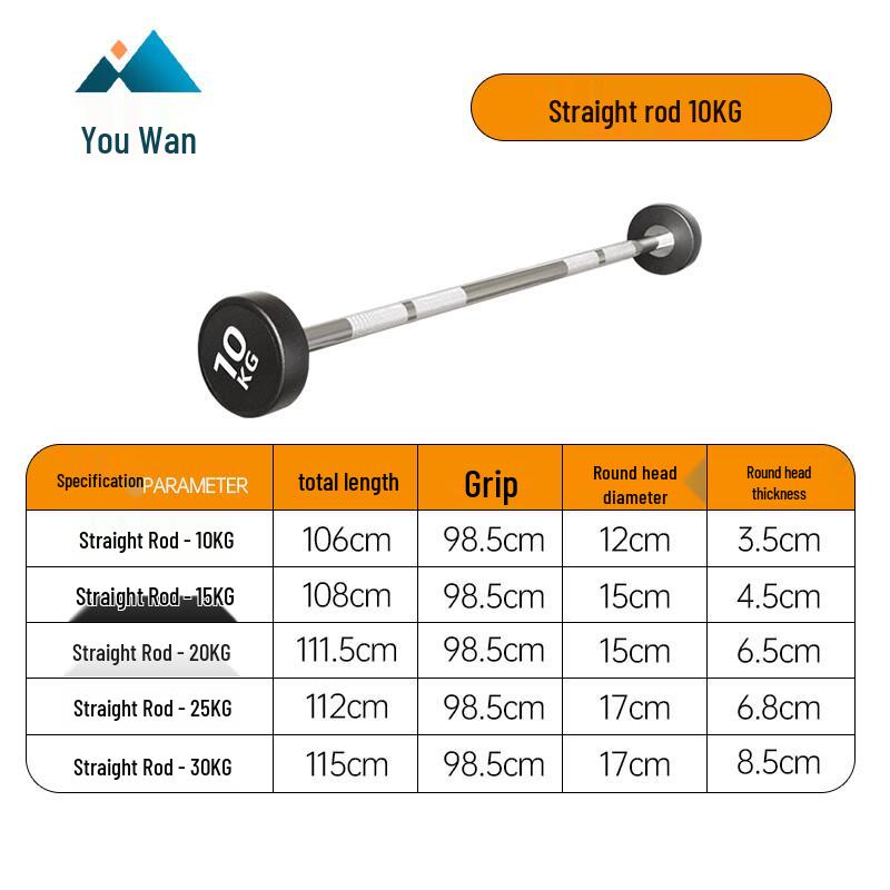 Yuwan Fixed Integrated Rubber Coated Barbell