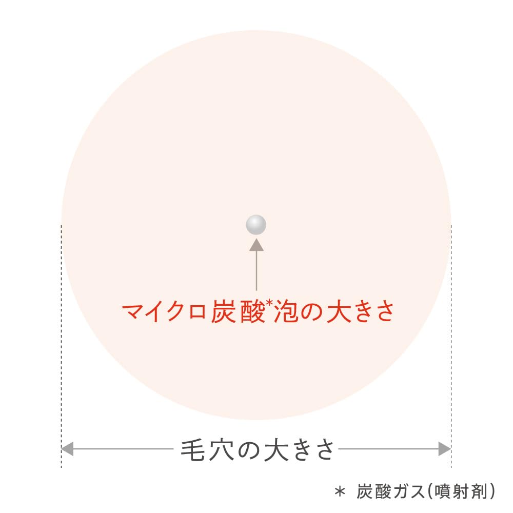 Est Очищающий массажный гель для умывания