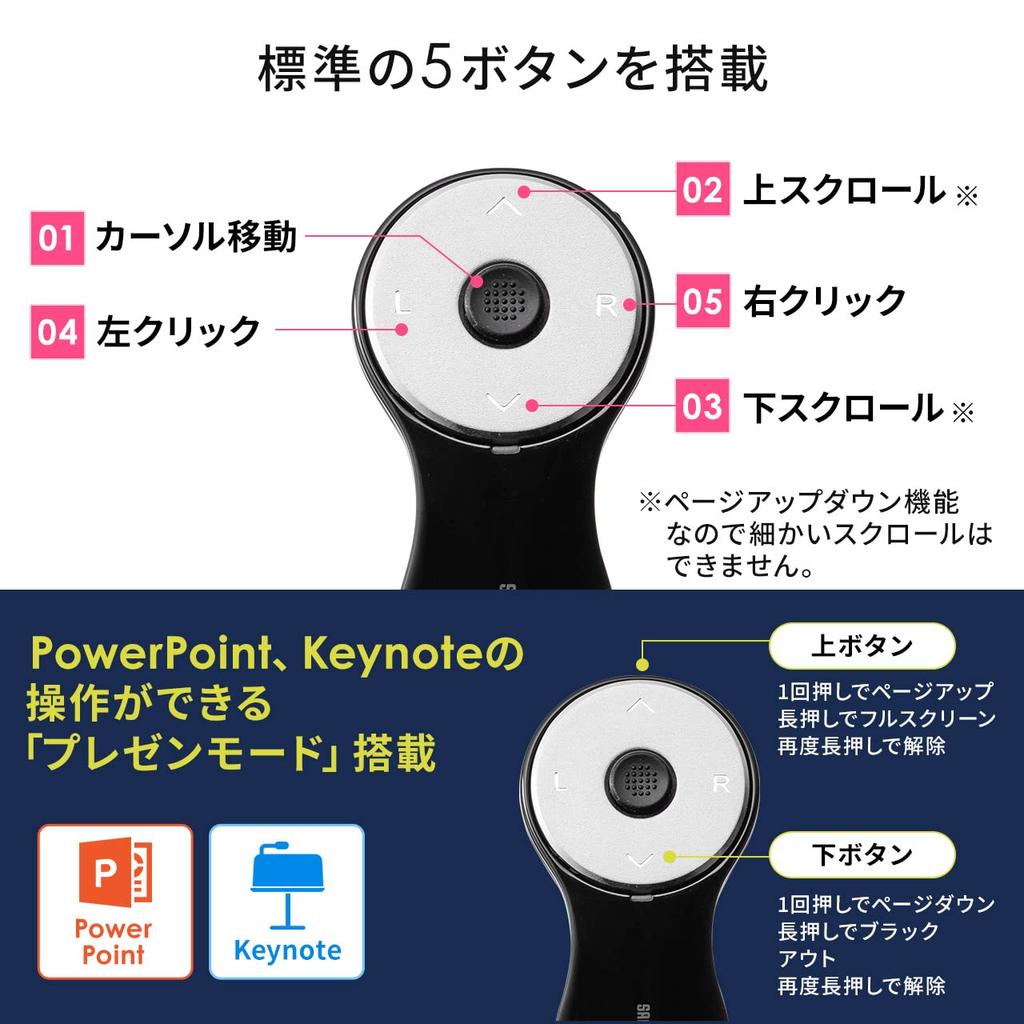 Беспроводная мышь-кольцо E-Supply, 5 кнопок, поддержка перетаскивания, перезаряжаемая, разъем USB-A, для презентаций, PowerPoint и Keynote, черная