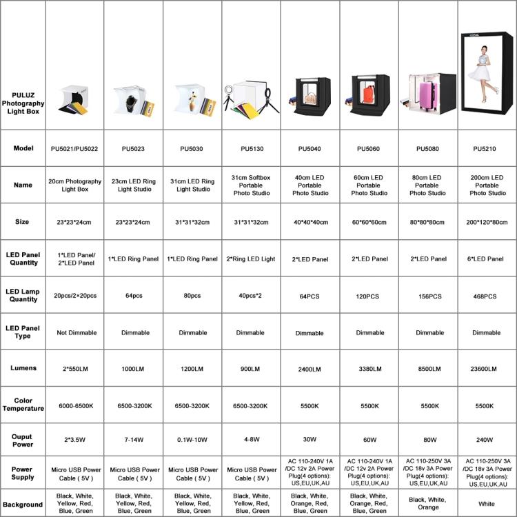 Складная студийная коробка с кольцевой светодиодной панелью 23 см