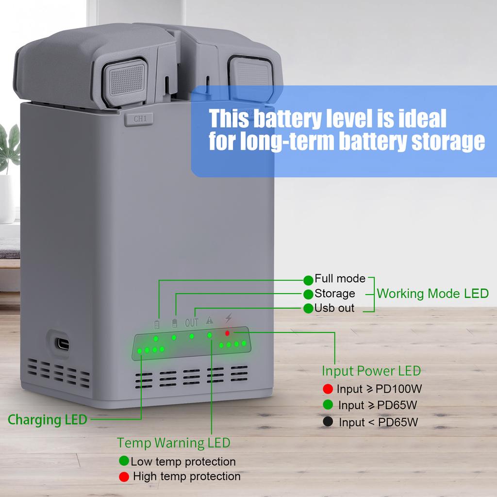 Two Way Battery Charging Hubs for Mini 5 /Mini 4 3 Battery LED Charging Camera Battery USB Charging Hubs