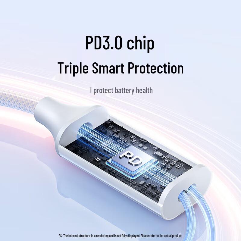 Ugreen Кабель 2-в-1 USB-C PD 100 Вт для быстрой зарядки
