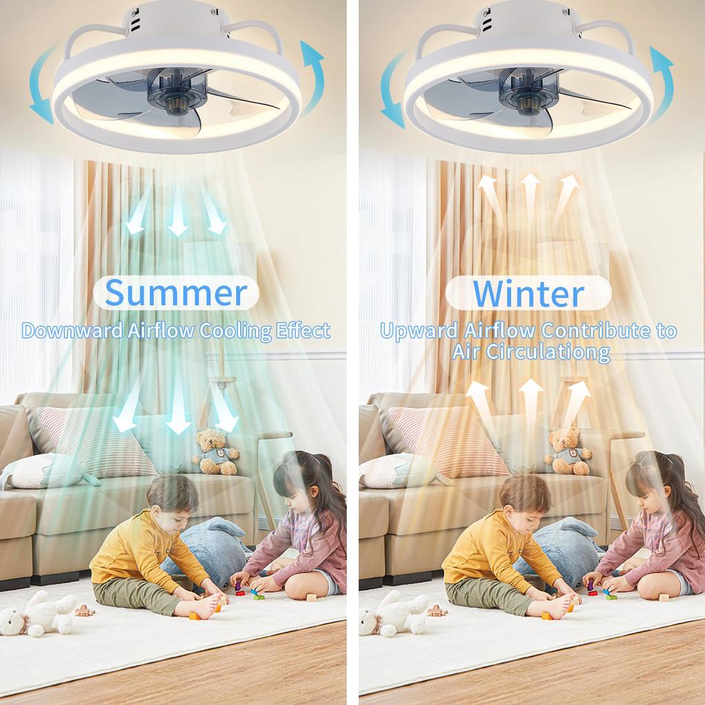 IRALAN Modern Indoor Ceiling Fan with Lights,Dimmable LED Light, Flush Mount Quiet Ceiling Fan Light for Bedroom Kids Room