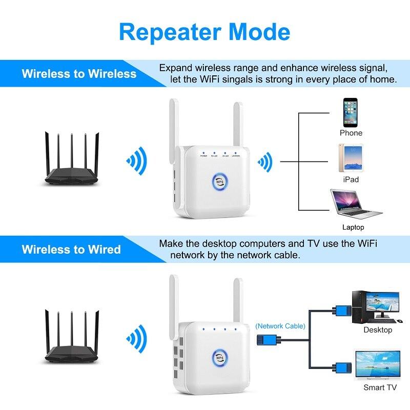 5G Wireless Wifi Repeater 1200mbps Wifi Amplifier Signal Network Extender Long Range 5Ghz Booster