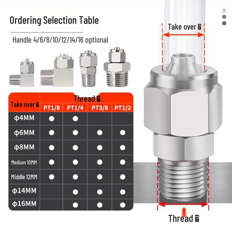 PC Stainless Steel Straight Quick-Connect Air Fitting