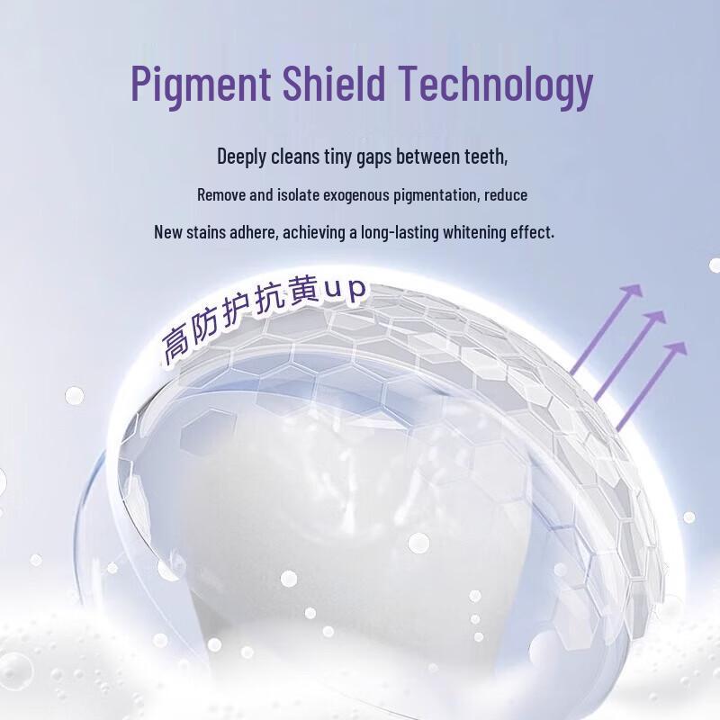 Зубная паста Sakyk Smart Whitening