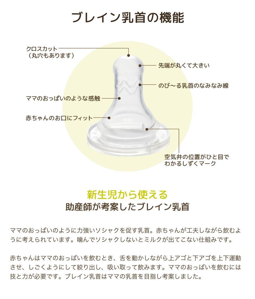 Детская бутылочка Doctor Betta для замены мозга, набор из 2 крестиков для замены сосков