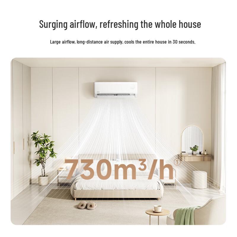 Wahlap Inverter Air Conditioner 1.5HP High-Efficiency Wall-Mounted Unit CN plug (adapter included)
