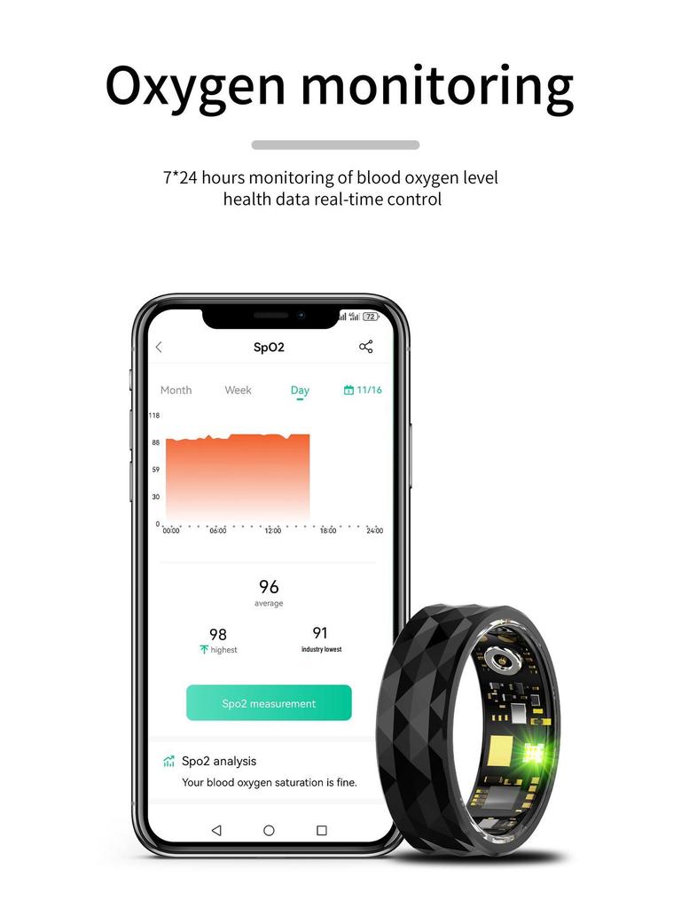 R12 Умное водонепроницаемое кольцо: Измеряет артериальное давление, кислород, сон, пульс, шаги и имеет мультиспортивные режимы