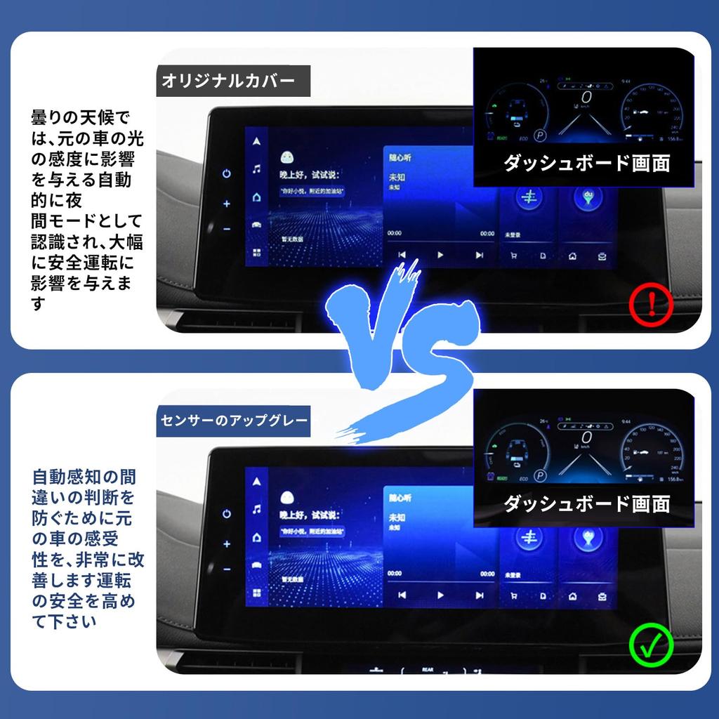 Крышка датчика освещенности, Набор из 2 штук, 0,7 дюйма (18 мм), Автозатемнение, Универсальный