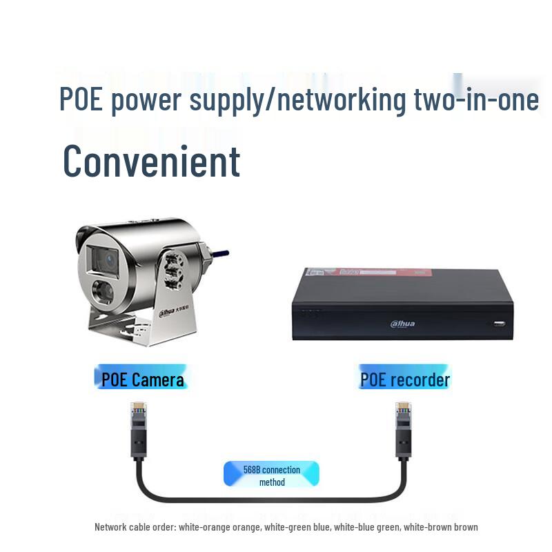 Dahua 2MP LED Full-Color POE Surveillance Camera CN plug (adapter included)