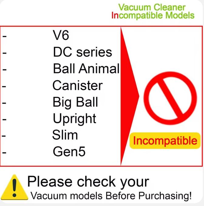 2024 Для пылесосов Dyson Cordless V7 V8 V10 V11 V15 - Мини-моторизованная насадка-щетка - Насадка для пылесоса для удаления шерсти домашних животных