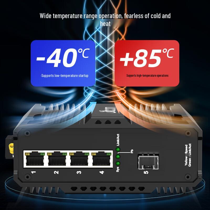 ITCOM IT168 Industrial Gigabit SFP Fiber Optic Transceiver Switch