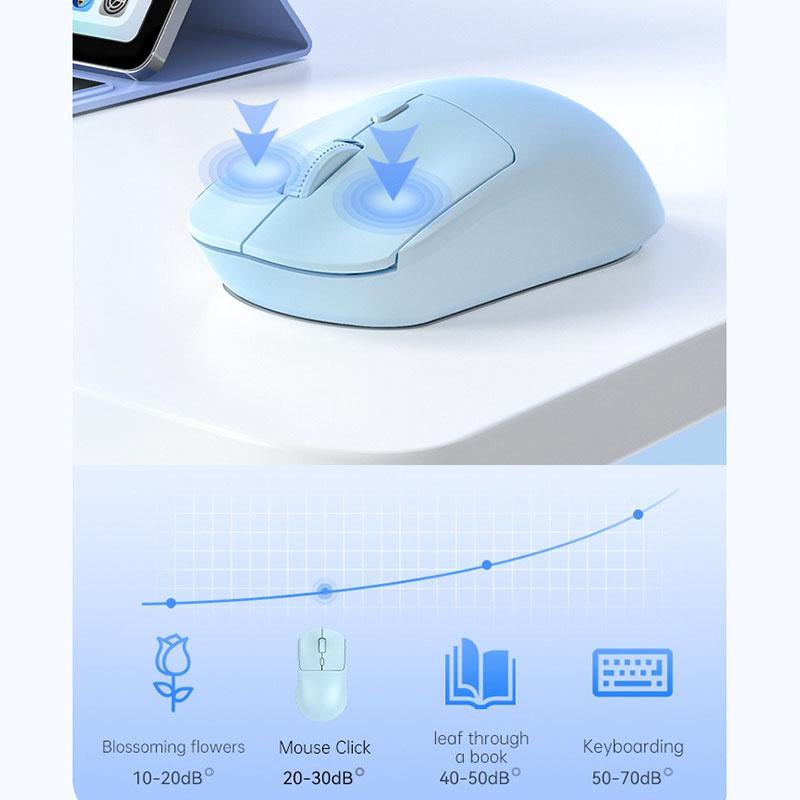 Bluetooth Wireless Mouse with USB Rechargeable Mouse for Computer Laptop PC Gaming Mouse Gamer 2.4 GHZ