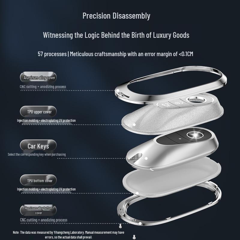 Mercedes-Benz Key Cover for C260L, C200L, GLC300L, GLC260L, E300L, A200L Models