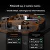 Высокопроизводительные Wi-Fi 7 и Wi-Fi 6 роутеры Tenda (Китайская версия)