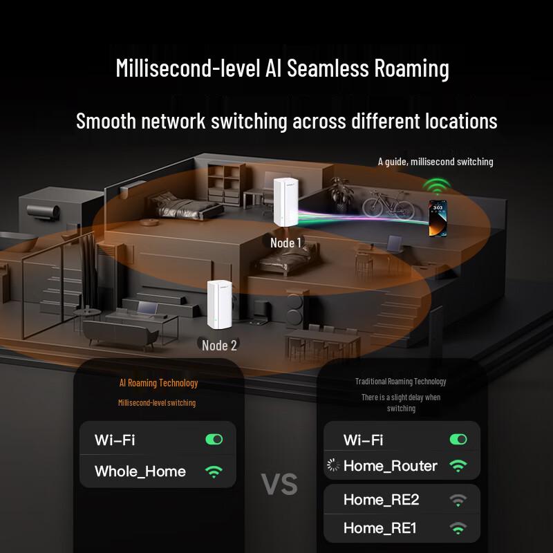Высокопроизводительные Wi-Fi 7 и Wi-Fi 6 роутеры Tenda (Китайская версия)