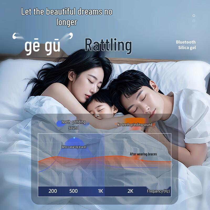 Взрослая ночная каппа от бруксизма