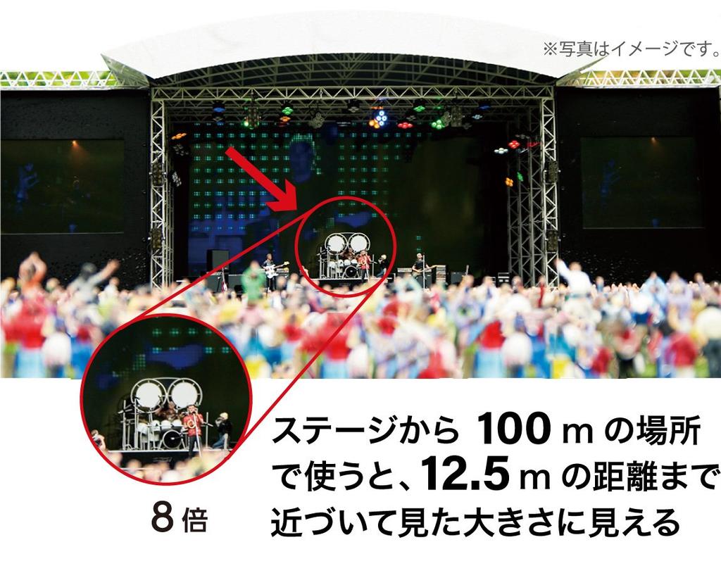 KENKO Binoculars Concert CERES 8X21 Porro Prism 8x 21 Caliber Lens Cloth Included Champagne Gold CR01 CF-S