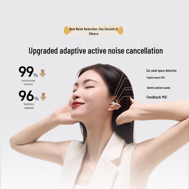 Ugreen S8 Беспроводные спортивные наушники с клипсой для открытого уха, Bluetooth, с ANC и AI-переводом