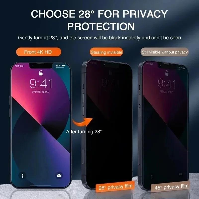 3 шт. Защитная пленка для экрана для iPhone 16 15 14 13 11 12 Pro Max Mini 8 Plus, защитное стекло от шпионажа для iPhone X XR XS Max