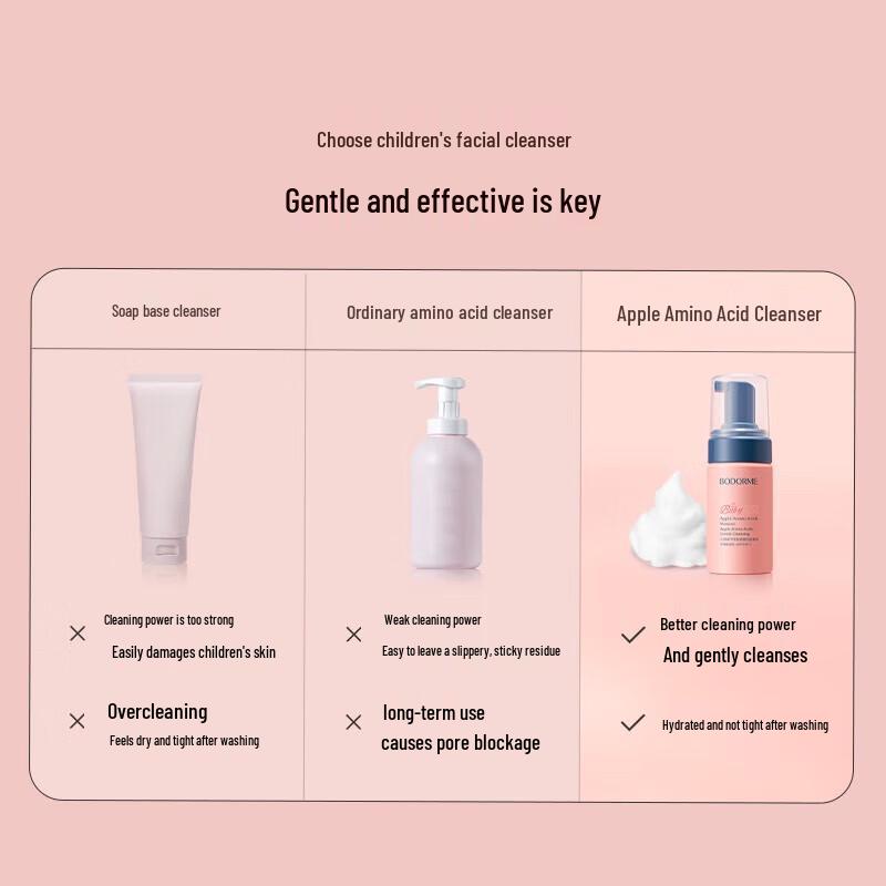 Bodcrme Apple Amino Acid Cleansing Mousse for Kids